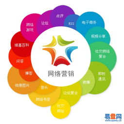 新鄉(xiāng)網(wǎng)絡(luò)技術(shù)服務(wù) 助力數(shù)字化轉(zhuǎn)型，推動(dòng)區(qū)域經(jīng)濟(jì)發(fā)展